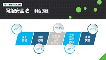 綠盟科技解析 企業落實《網絡安全法》的八個核心建設重點