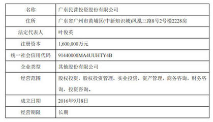廣發(fā)證券股權(quán)格局生變，粵民投入主遼寧成大引關(guān)注
